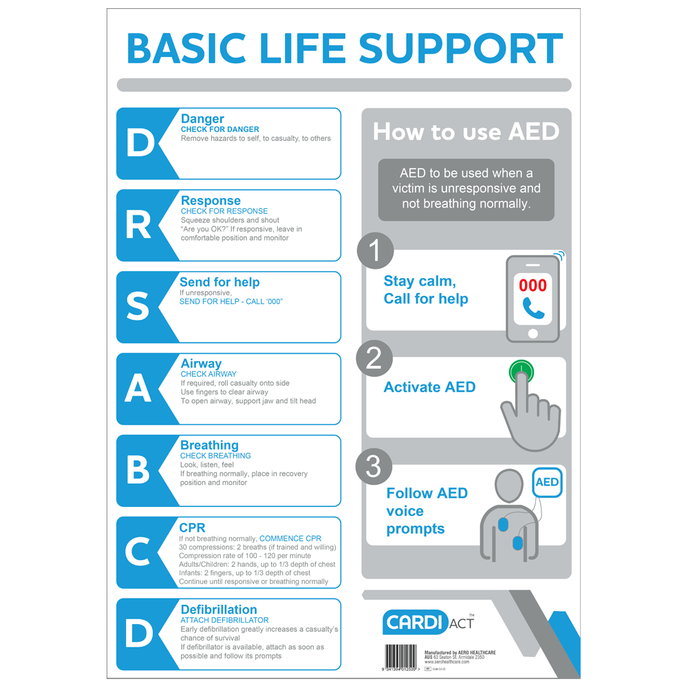 BLS & AED Instruction Poster