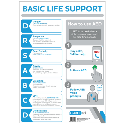 BLS & AED Instruction Poster